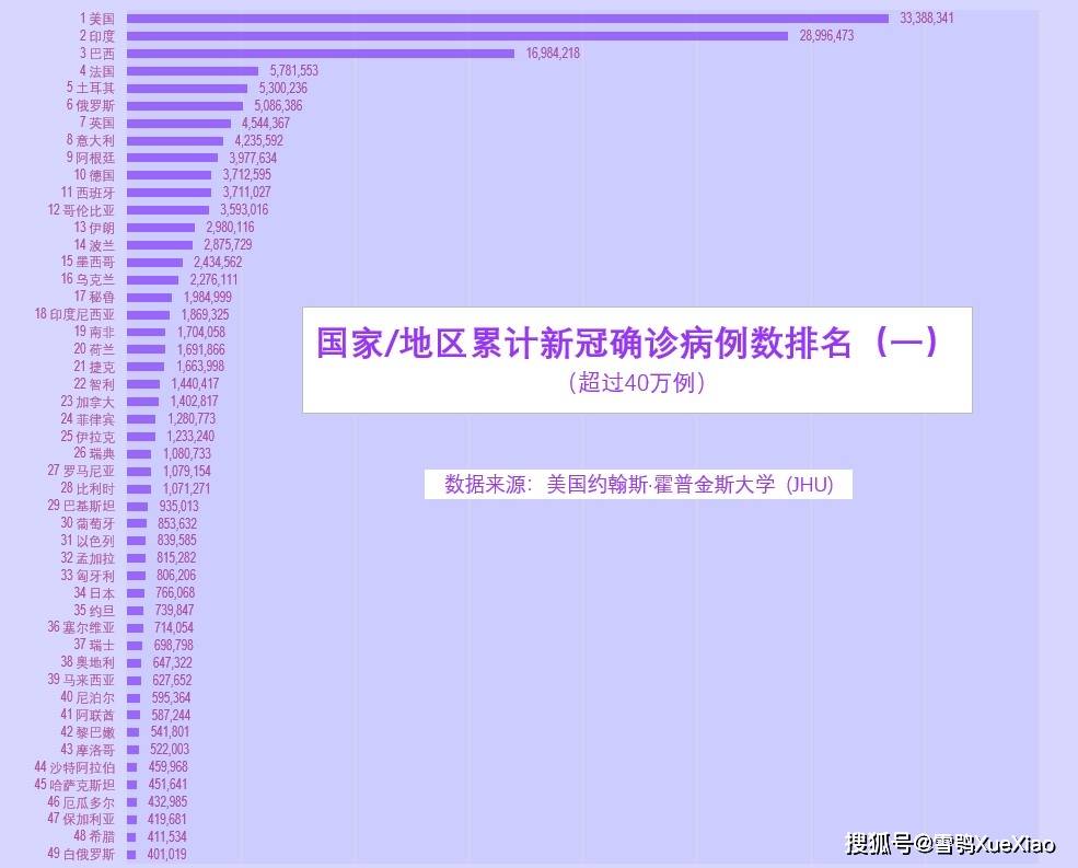 美国疫情结束曙光下的希望与挑战
