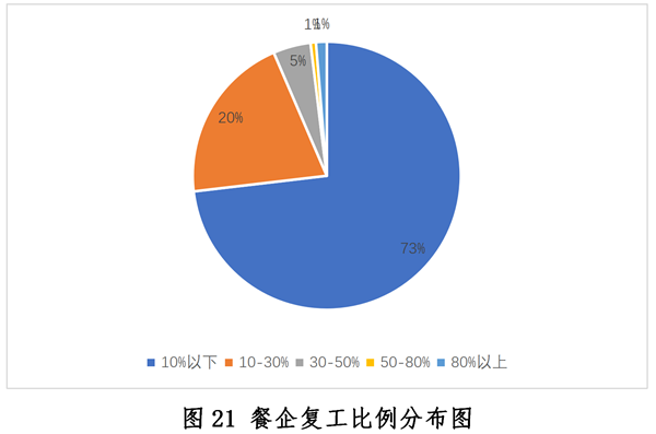 新冠疫情结束与否的探讨，疫情现状及其未来发展分析