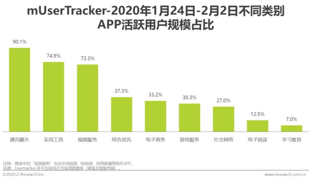 2026年展望，上海疫情能否全面消除？