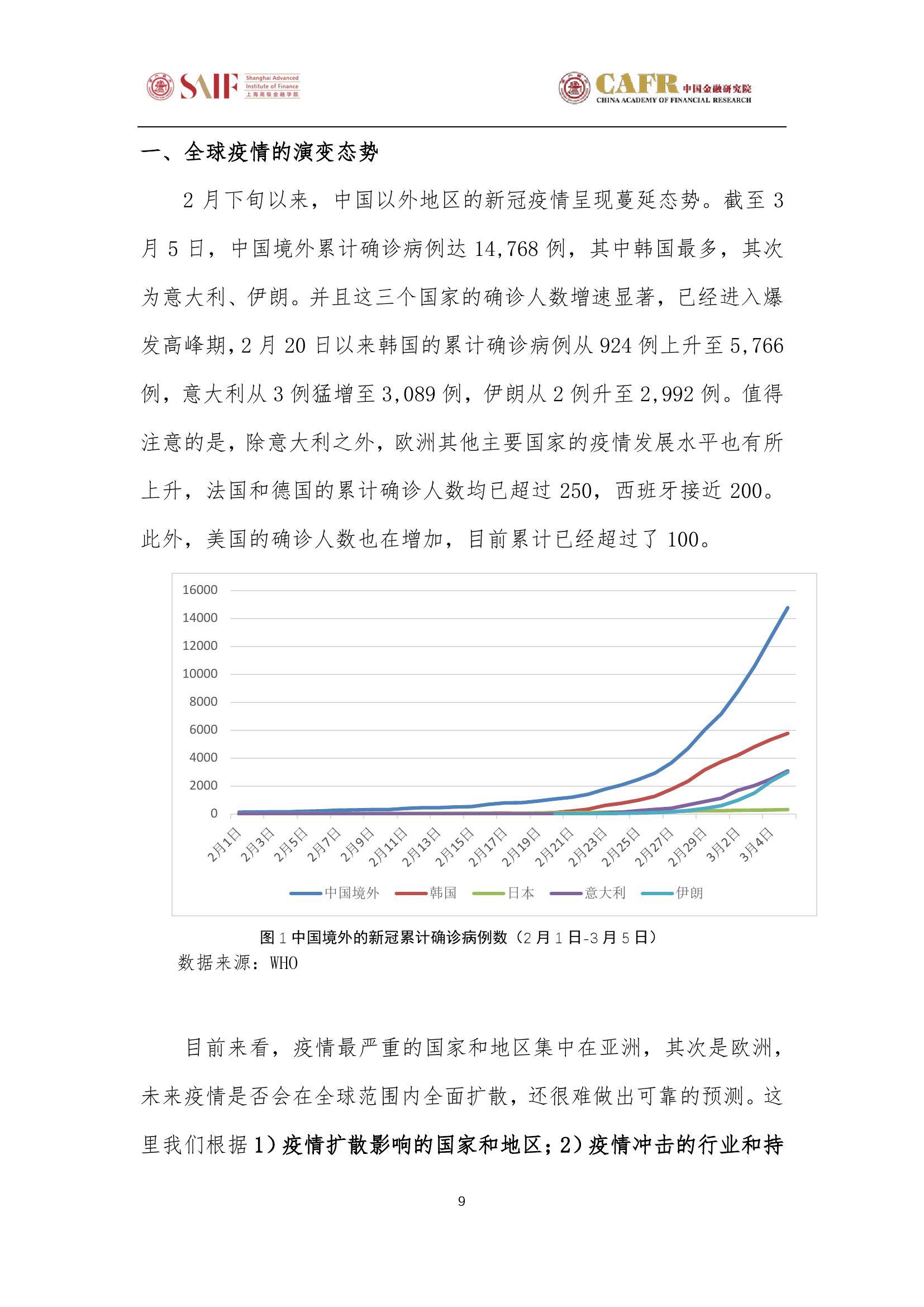 上海疫情深度分析与展望，持续时间预测与未来趋势探讨