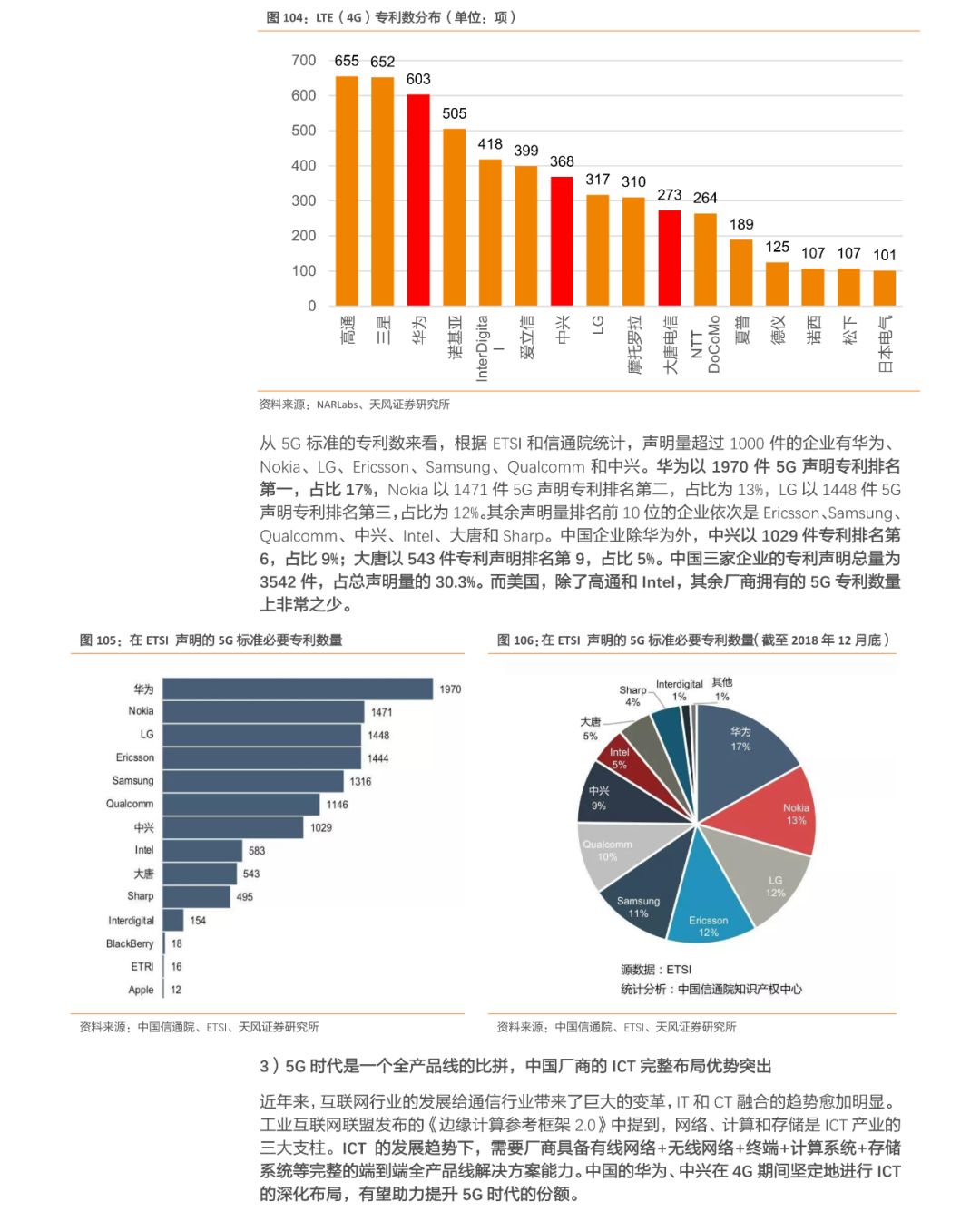 三年新冠疫情对中国的影响与损失概述