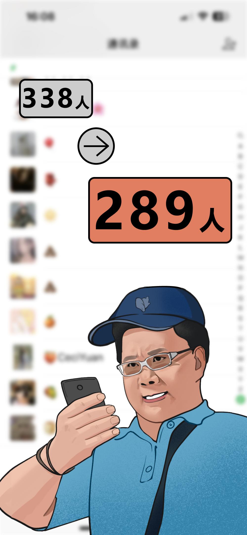 怀念昔日美好时光，疫情前的温馨生活
