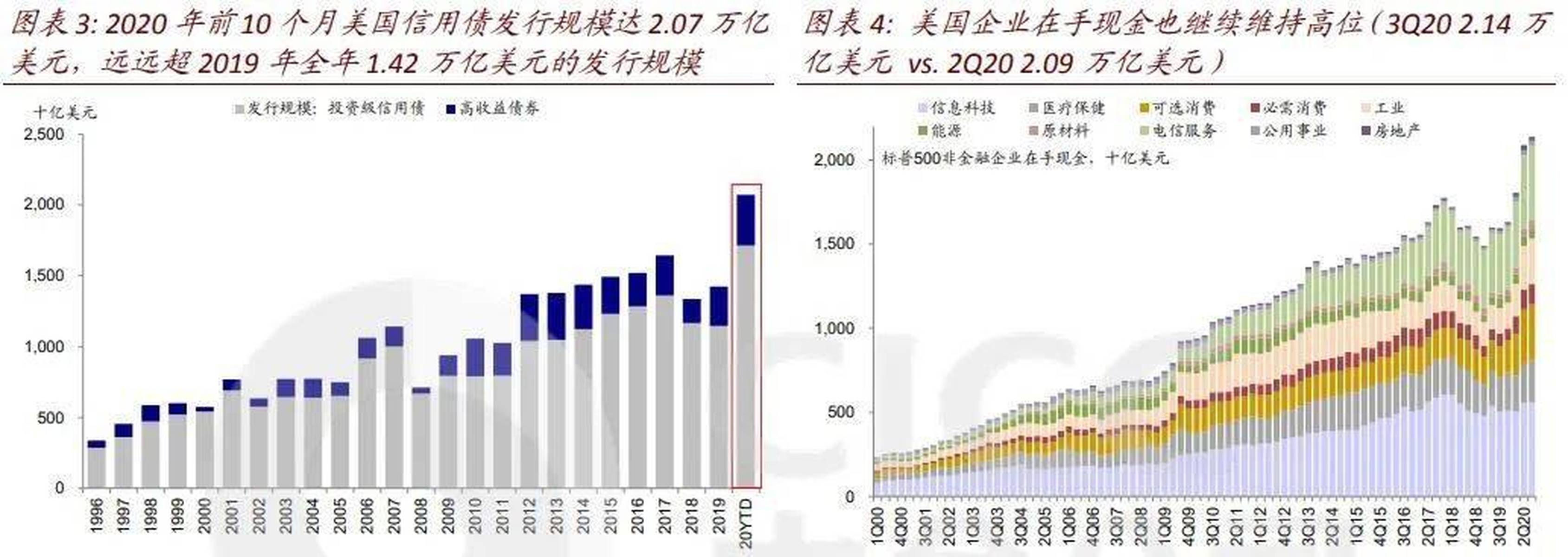 疫情负债人数统计揭示真相与挑战