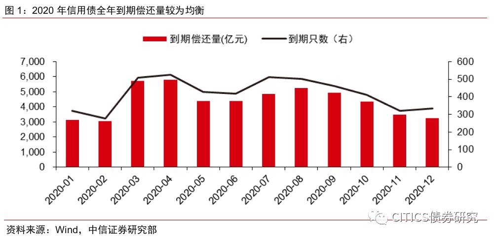 疫情负债率挑战及应对策略探究