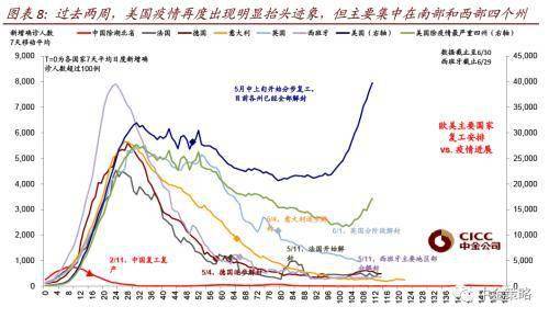 疫情期间亏损50万，逆境中的前行策略
