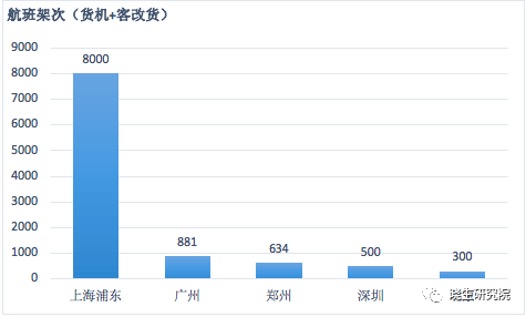 后疫情时代经济形势深度解析与预测