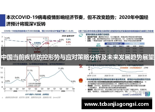 中国疫情管控决策逻辑调整与未来展望