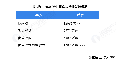 疫情放开时间节点影响回顾与前瞻