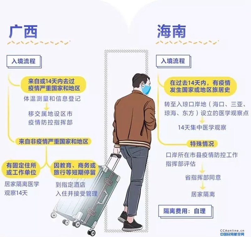疫情下境外输入的管理策略与深度思考