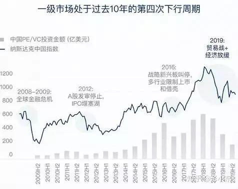 中国疫情对老板破产的影响深度解析