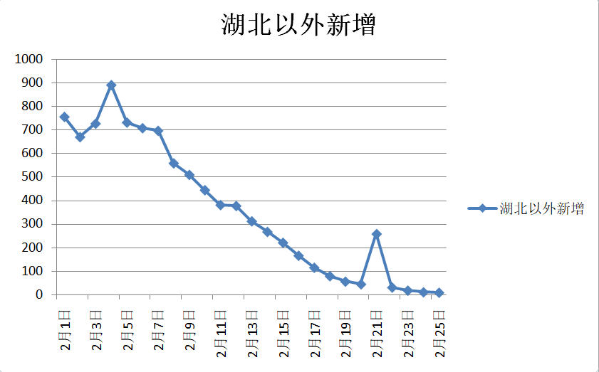 东莞疫情现状解析，严峻与挑战并存