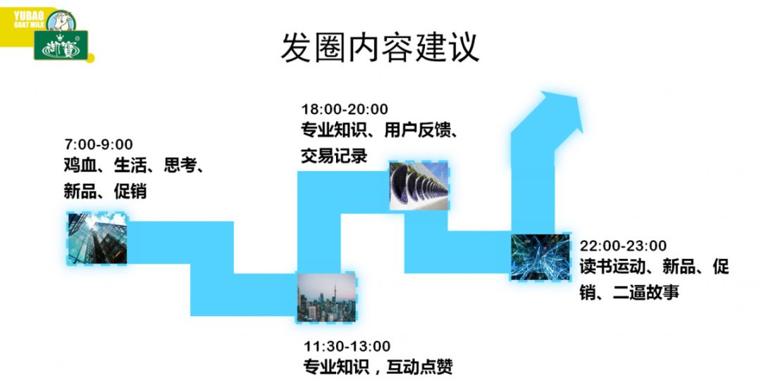 郑州疫情放开解析，历程回顾、影响评估与未来展望