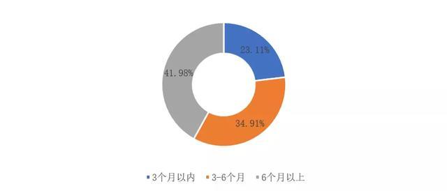 疫情下生意亏损几十万，应对策略与重塑商业之路