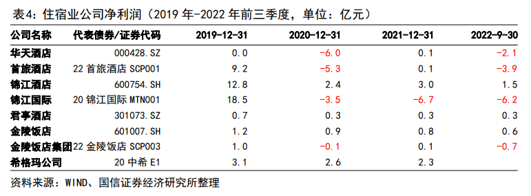 疫情下的亏损反思与前行之路