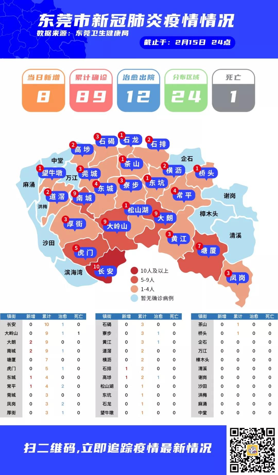 东莞疫情现状与旅游建议，明智决策，了解状况