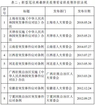 疫情亏损金额与起诉标准，法律边界探究