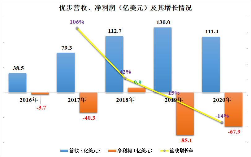 疫情下亏损最严重的行业，原因分析与未来趋势探讨