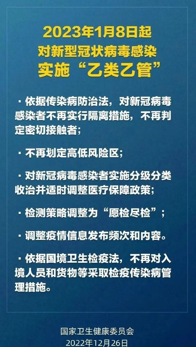 疫情政策调整背后的深度解析与反思