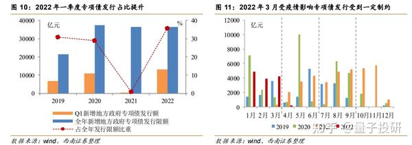 疫情亏损下的财务挑战，应对策略与未来展望之路
