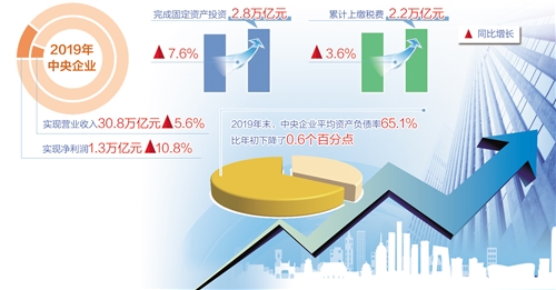 长沙企业倒闭现象在疫情前的深度研究