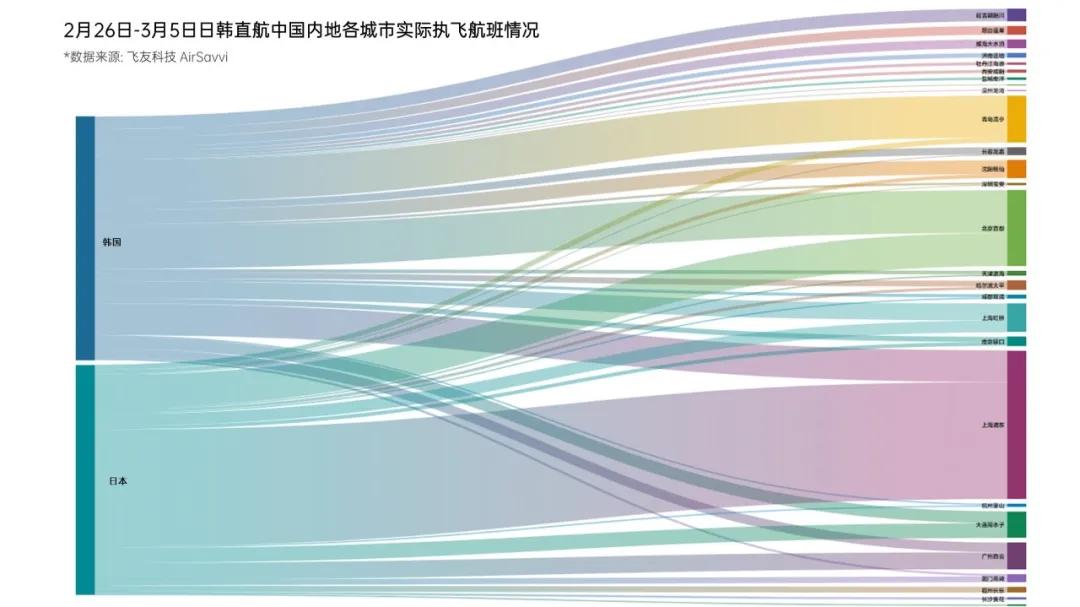 疫情三年亏损数十万，应对策略与行动指南