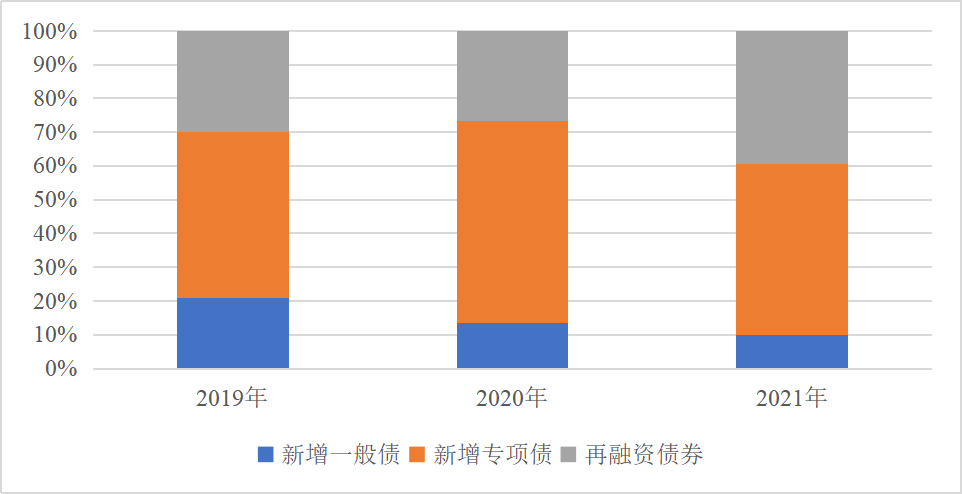 疫情后负债人群如何重建财务稳定，策略与路径探讨