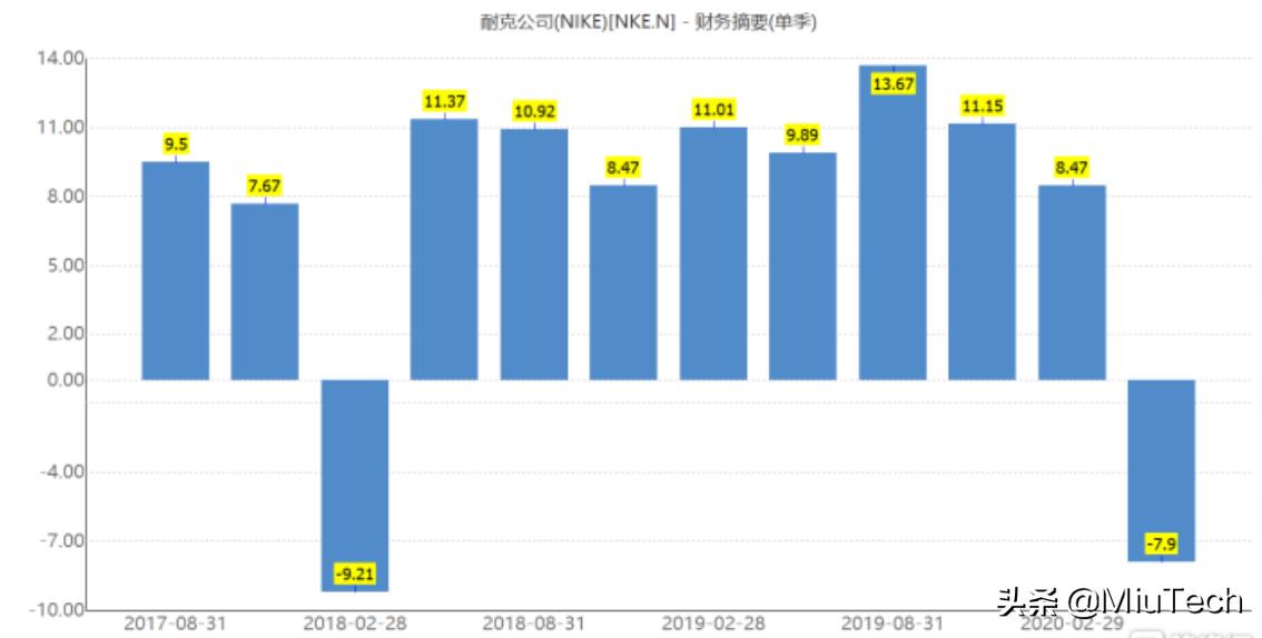 疫情期间生意盈亏挑战与应对策略探讨