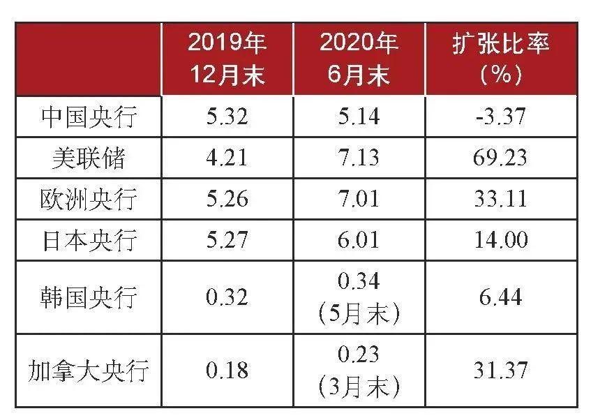 全球疫情影响下的财务困境，7.8亿人负债的挑战与应对策略