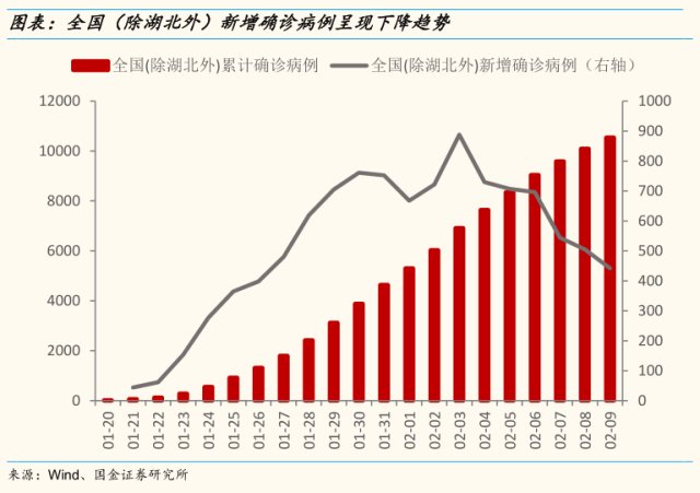 疫情下的负债挑战，影响、应对策略及前景展望