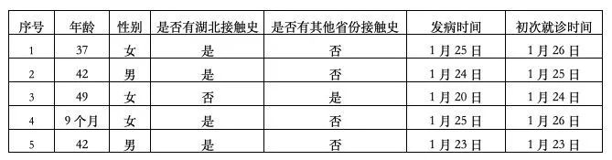 疫情国家规定下的放假安排及其社会影响探析