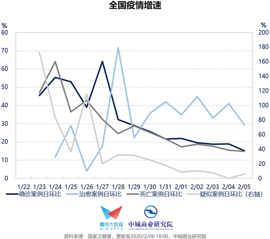 疫情下企业倒闭数据揭示全球经济受创真相