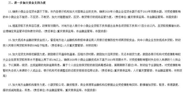 疫情下中小企业生存困境与倒闭现象探究