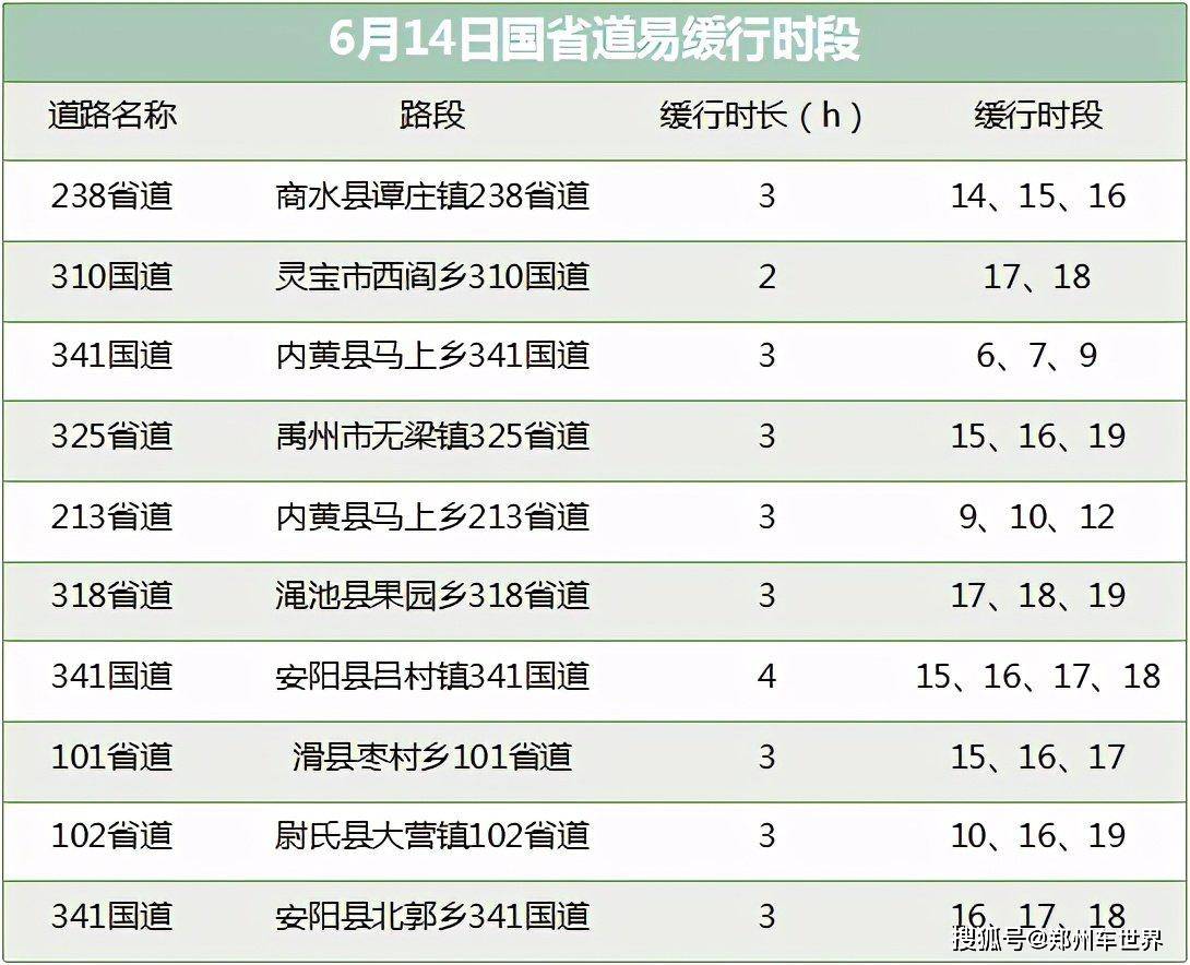 曙光已现，预测2024年疫情走向终结之路