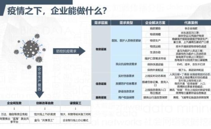 疫情之下企业倒闭现象的深度剖析与反思