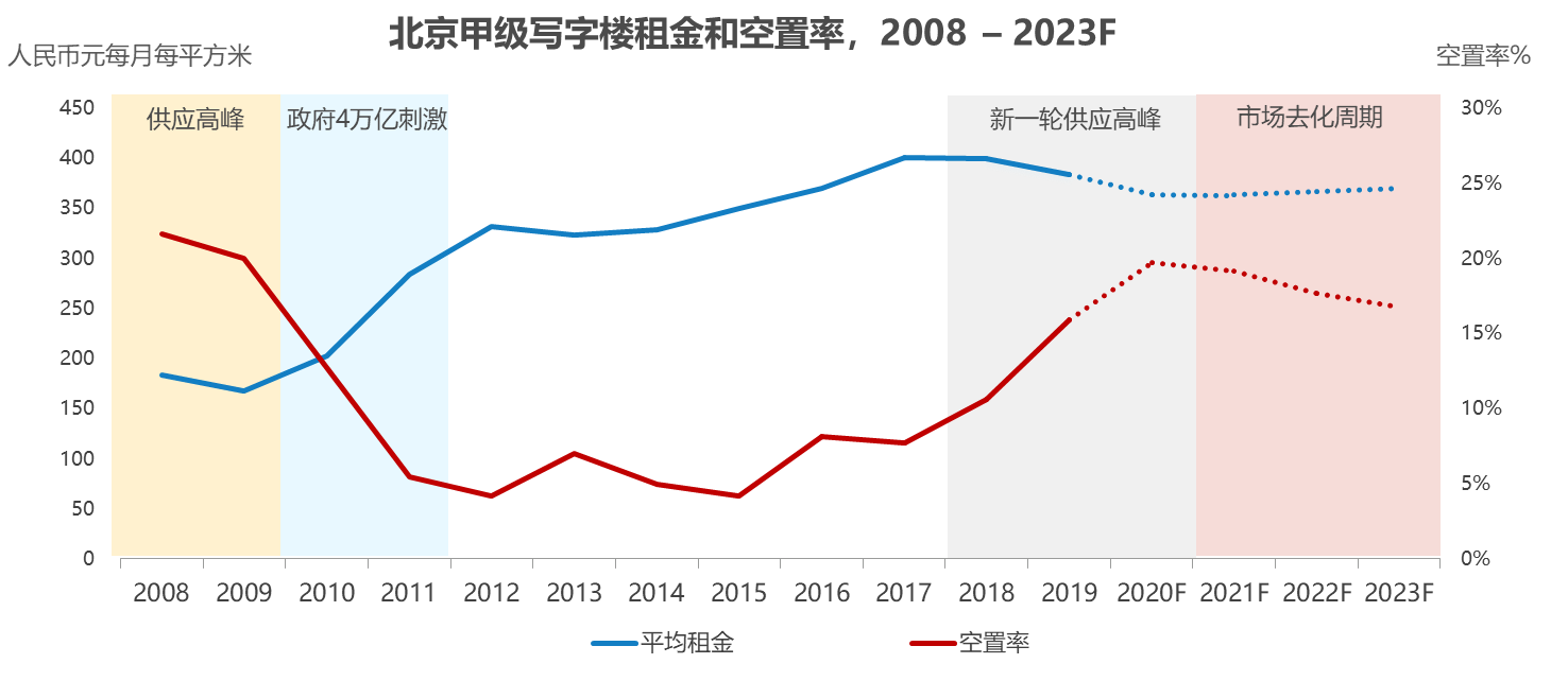 疫情阴霾下的企业兴衰变迁，知名企业的倒闭潮与变迁之路