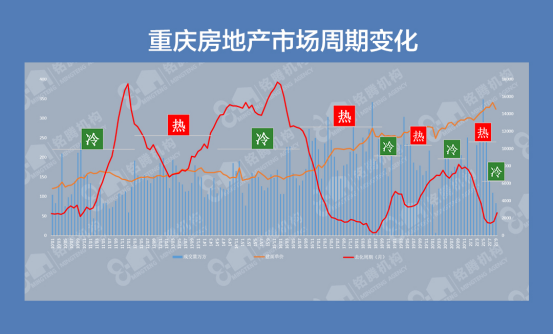 疫情后经济恢复的时间节点与路径探索