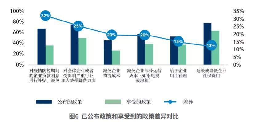 疫情期间企业倒闭现象，挑战与反思