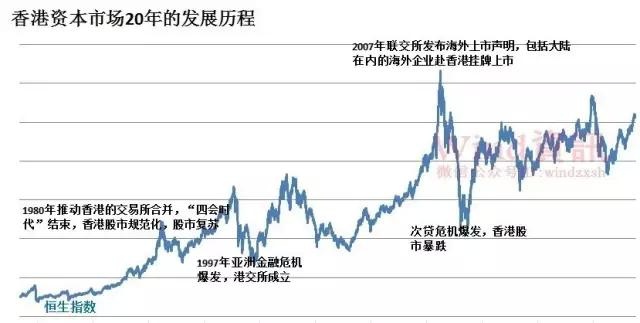 疫情全面解封回顾与前瞻，进展、挑战与未来展望