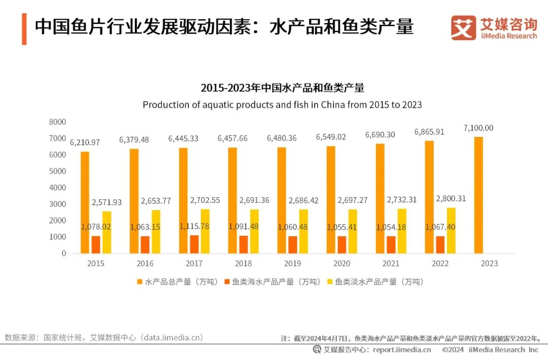2024年12月中国疫情深度分析与展望
