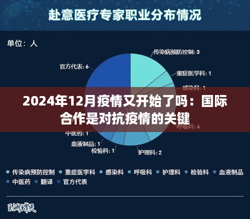 全球疫情未来走向预测，2024年能否迎来终结？