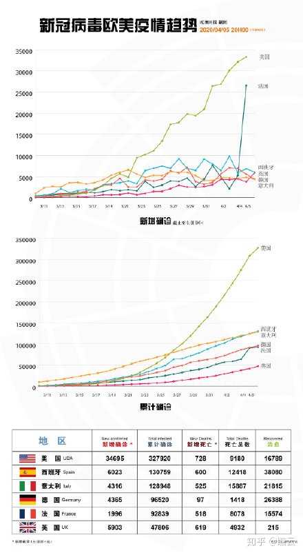 2021年疫情展望，挑战与希望并存