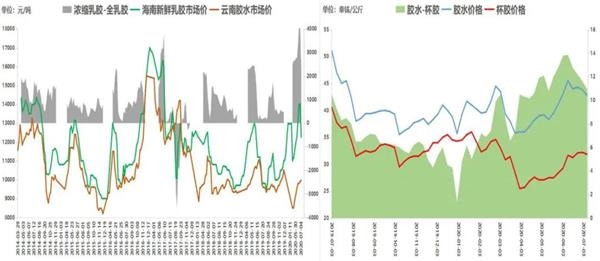 全国各地疫情解除日期，曙光初现，未来展望与希望之路