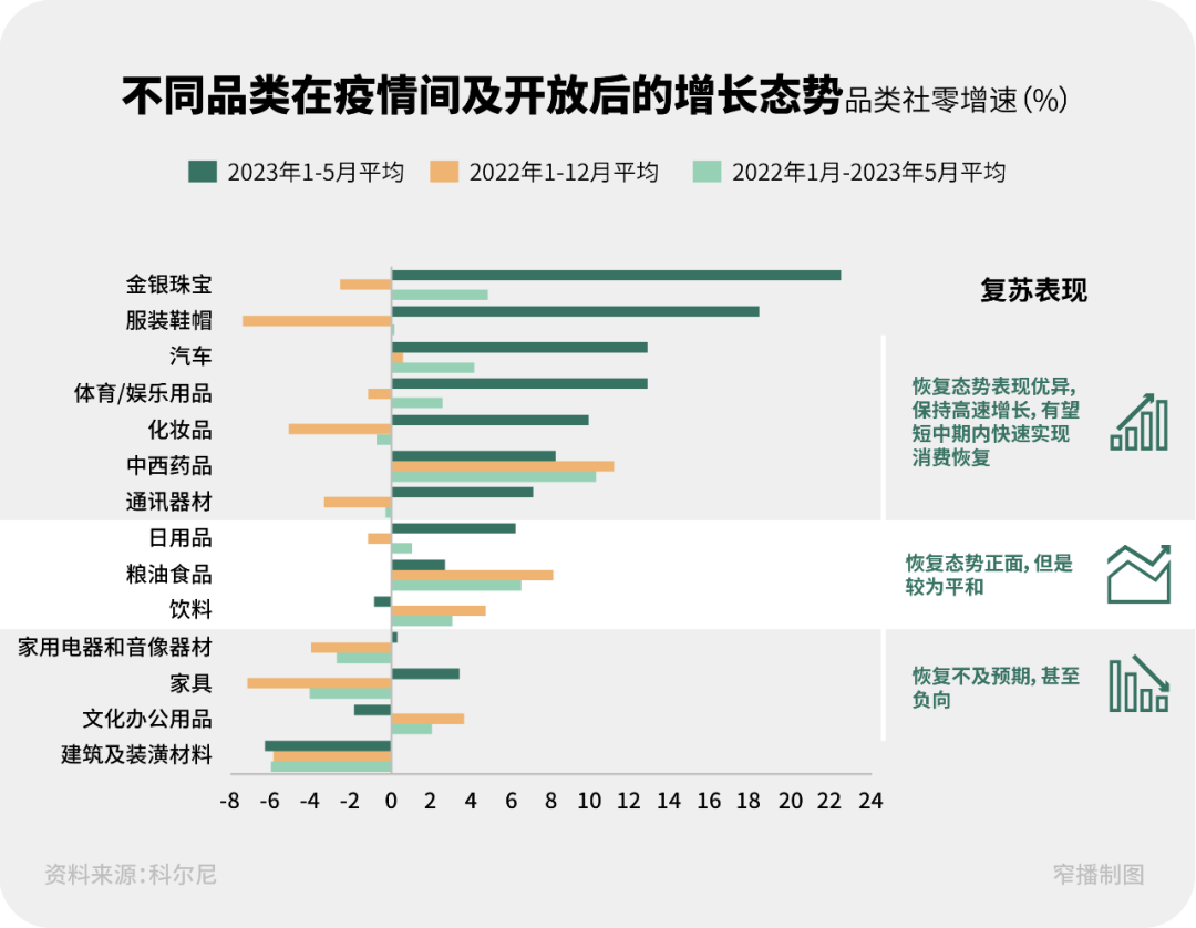 全国疫情解封时间2021，逐步走向复苏之路