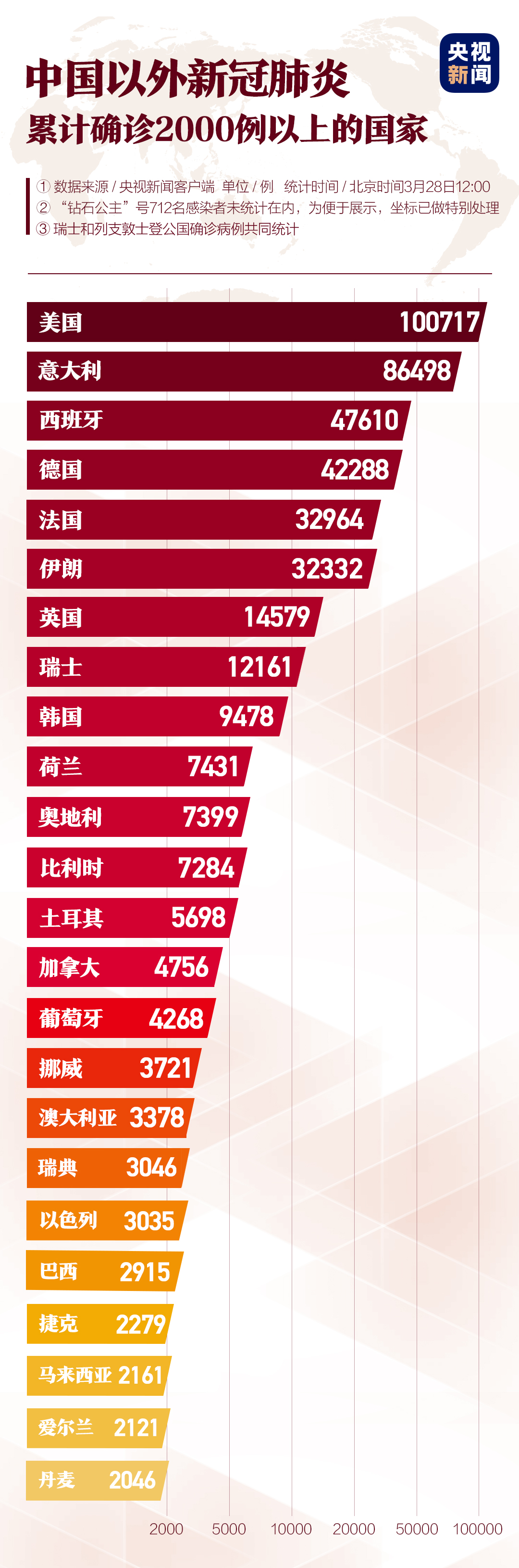 揭秘2019疫情数据，全球疫情现状与影响深度分析