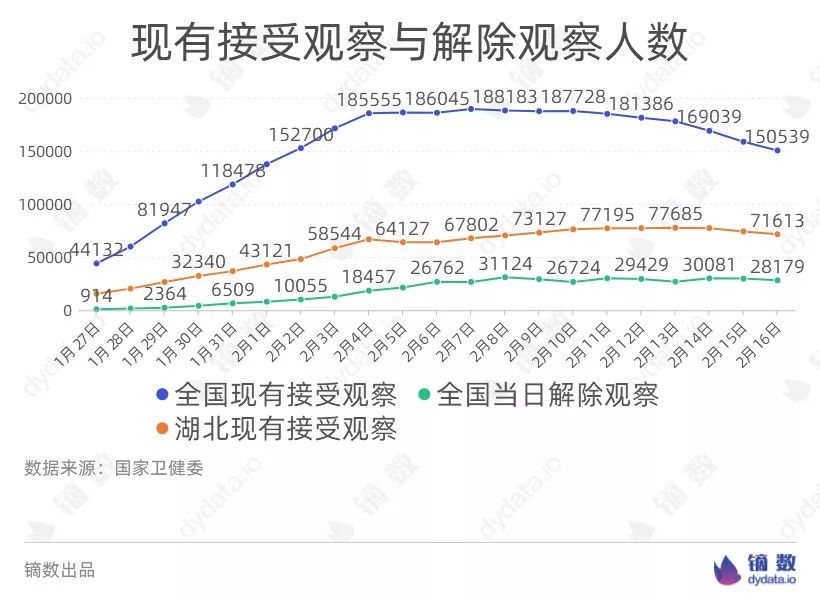 疫情分析报告，揭示疫情数据背后的故事（2019-2020年）