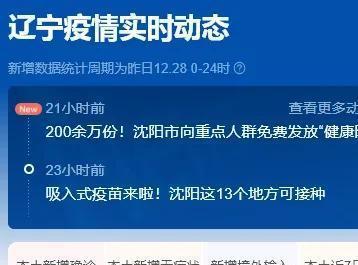 辽宁省今日疫情最新消息