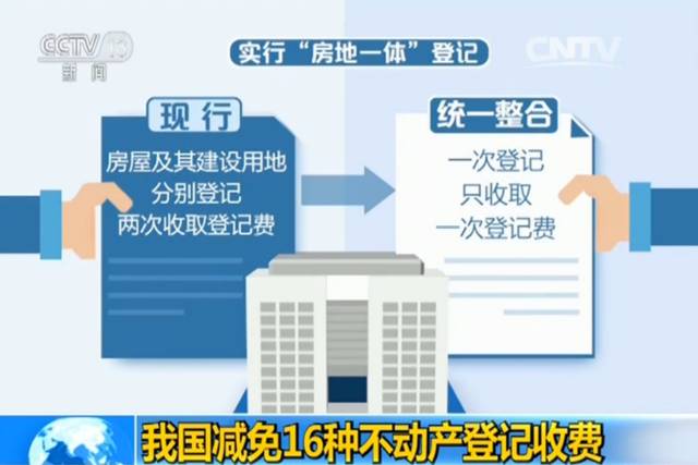 江西省住建厅疫情期间实施费用减免政策