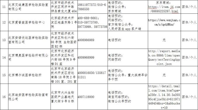 北京市疫情最新进展报告