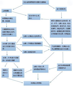 长春疫情交通停运通告与应对措施详解