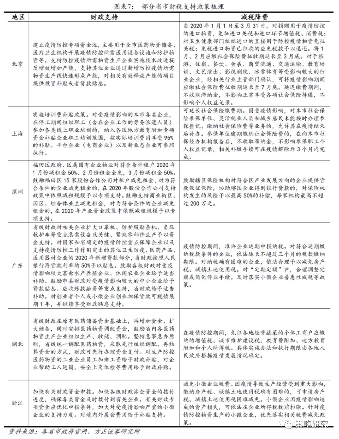 山东省考申论时间下的疫情应对策略